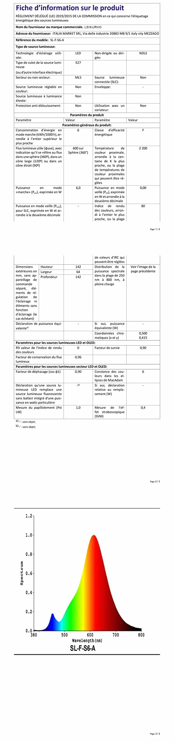 2 x oświetlenie imprezowe LED, E27, 3 W, RGB, kula dyskotekowa, obracana o 360°, lampa dyskotekowa LED do oprawy E27, dekoracja na wesele, urodziny, Halloween, Boże Narodzenie